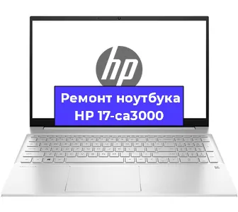 Чистка от пыли и замена термопасты на ноутбуке HP 17-ca3000 в Санкт-Петербурге